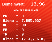 Domainbewertung - Domain www.dragonzoo.de bei Domainwert24.de