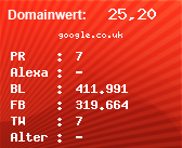 Domainbewertung - Domain google.co.uk bei Domainwert24.de