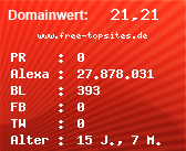 Domainbewertung - Domain www.free-topsites.de bei Domainwert24.de