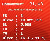 Domainbewertung - Domain www.parfuem-kosmetik.de bei Domainwert24.de