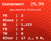 Domainbewertung - Domain www.agentur-2life.net bei Domainwert24.de