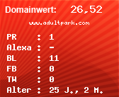 Domainbewertung - Domain www.adultpark.com bei Domainwert24.de