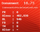 Domainbewertung - Domain liebesgedichte.bplaced.net.net bei Domainwert24.de