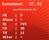 Domainbewertung - Domain www.thecampus.de bei Domainwert24.de