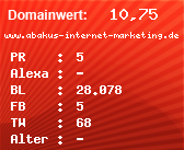 Domainbewertung - Domain www.abakus-internet-marketing.de bei Domainwert24.de