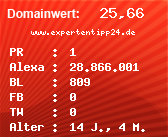 Domainbewertung - Domain www.expertentipp24.de bei Domainwert24.de