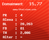 Domainbewertung - Domain www.thaivisa.com bei Domainwert24.de