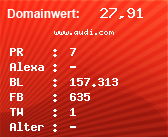 Domainbewertung - Domain www.audi.com bei Domainwert24.de