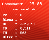 Domainbewertung - Domain www.immowelt.de bei Domainwert24.de