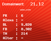 Domainbewertung - Domain usa.com bei Domainwert24.de