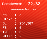 Domainbewertung - Domain www.numberland.com bei Domainwert24.de