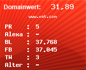 Domainbewertung - Domain www.xat.com bei Domainwert24.de