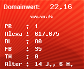 Domainbewertung - Domain www.we.de bei Domainwert24.de