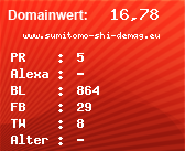 Domainbewertung - Domain www.sumitomo-shi-demag.eu bei Domainwert24.de
