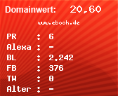 Domainbewertung - Domain www.ebook.de bei Domainwert24.de