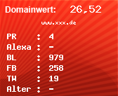 Domainbewertung - Domain www.xxx.de bei Domainwert24.de