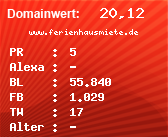 Domainbewertung - Domain www.ferienhausmiete.de bei Domainwert24.de