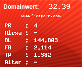 Domainbewertung - Domain www.freeporn.com bei Domainwert24.de