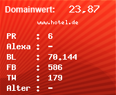 Domainbewertung - Domain www.hotel.de bei Domainwert24.de