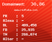 Domainbewertung - Domain www.redtube.com bei Domainwert24.de