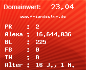 Domainbewertung - Domain www.friendsstar.de bei Domainwert24.de