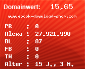 Domainbewertung - Domain www.ebook-download-shop.com bei Domainwert24.de