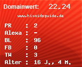 Domainbewertung - Domain www.hivaidsguide.de bei Domainwert24.de