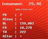 Domainbewertung - Domain www.vice.com bei Domainwert24.de