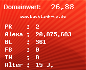 Domainbewertung - Domain www.backlink-db.de bei Domainwert24.de
