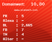 Domainbewertung - Domain www.gigaset.com bei Domainwert24.de