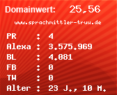Domainbewertung - Domain www.sprachmittler-truu.de bei Domainwert24.de