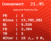 Domainbewertung - Domain www.partyzone.be bei Domainwert24.de