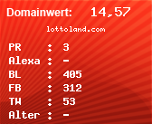 Domainbewertung - Domain lottoland.com bei Domainwert24.de