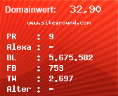 Domainbewertung - Domain www.siteground.com bei Domainwert24.de