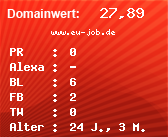 Domainbewertung - Domain www.eu-job.de bei Domainwert24.de