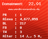 Domainbewertung - Domain www.wandbrunnenshop.de bei Domainwert24.de