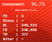 Domainbewertung - Domain www.mega.co.nz bei Domainwert24.de