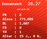 Domainbewertung - Domain wargul.de bei Domainwert24.de