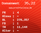 Domainbewertung - Domain www.prmitteilung.de bei Domainwert24.de