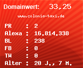 Domainbewertung - Domain www.colonia-taxi.de bei Domainwert24.de