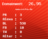 Domainbewertung - Domain www.norka.de bei Domainwert24.de