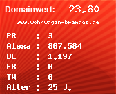 Domainbewertung - Domain www.wohnwagen-brendes.de bei Domainwert24.de