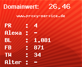 Domainbewertung - Domain www.proxy-service.de bei Domainwert24.de