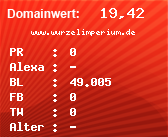Domainbewertung - Domain www.wurzelimperium.de bei Domainwert24.de