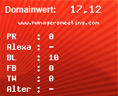 Domainbewertung - Domain www.managersmeeting.com bei Domainwert24.de