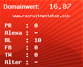Domainbewertung - Domain www.recruitmentshop.com bei Domainwert24.de
