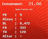 Domainbewertung - Domain www.twago.de bei Domainwert24.de