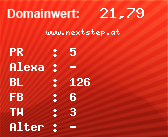 Domainbewertung - Domain www.nextstep.at bei Domainwert24.de