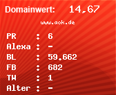 Domainbewertung - Domain www.aok.de bei Domainwert24.de
