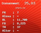 Domainbewertung - Domain stern.de bei Domainwert24.de